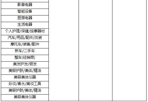 2023年[聚劃算雙12年終品牌盛典活動]招商規(guī)則是什么?